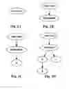 Fig. 04 - Method and apparatus for incremental backup based on file paths and a prefix tree