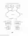 Fig. 02 - Multi stream deduplicated backup of collaboration server data