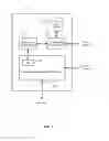 Fig. 03 - Multi stream deduplicated backup of collaboration server data