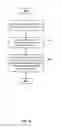 Fig. 07 - Multi stream deduplicated backup of collaboration server data