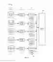 Fig. 08 - Multi stream deduplicated backup of collaboration server data