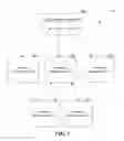 Fig. 04 - Backup and restoration for a deduplicated file system