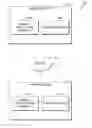 Fig. 01 - Data replication across servers