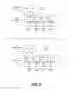 Fig. 07 - Space efficient persistence of an in-memory table
