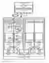 Fig. 01 - Storage device