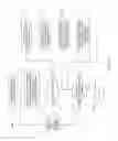 Fig. 04 - Handling defective non-volatile memory