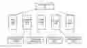 Fig. 01 - Data management method, node, and system for database cluster