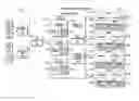 Fig. 01 - Compare point detection in multi-threaded computing environments