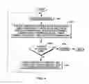 Fig. 06 - Compare point detection in multi-threaded computing environments