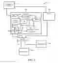Fig. 02 - System and method for policy based management of a communication device configuration persistence
