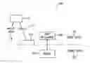 Fig. 01 - Memory stack trace management tool