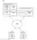 Fig. 01 - Implementing a reset policy during a sequential variation test of content