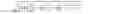 Fig. 04 - Implementing a reset policy during a sequential variation test of content