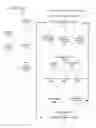 Fig. 01 - Code coverage plugin