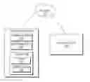 Fig. 01 - Prioritization of test cases
