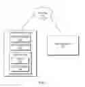 Fig. 02 - Prioritization of test cases