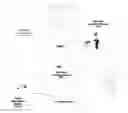 Fig. 01 - Touch free disaster recovery