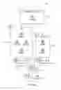 Fig. 12 - Touch free disaster recovery