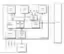 Fig. 01 - Dynamic multithreaded cache allocation