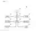 Fig. 03 - Reclaiming of sequential storage medium