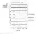 Fig. 33 - Data transfer in a multiprocessor using a shared cache memory