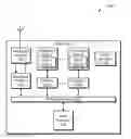 Fig. 01 - REGION-BASED CACHE MANAGEMENT