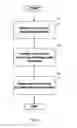 Fig. 04 - Transactional memory coherence control