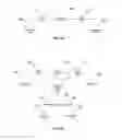 Fig. 06 - Transactional memory coherence control