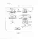 Fig. 02 - Store forwarding cache