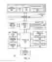 Fig. 06 - Supporting Data Conversion and Meta-Data in a Paging System
