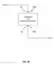 Fig. 05 - System and method for providing secure identification solutions