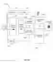Fig. 15 - System and method for providing secure identification solutions