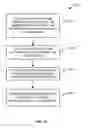 Fig. 16 - System and method for providing secure identification solutions