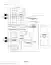 Fig. 19 - System and method for providing secure identification solutions