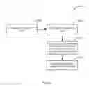 Fig. 25 - System and method for providing secure identification solutions