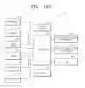 Fig. 23 - Method and system for sharing content, device and computer-readable recording medium for performing the method