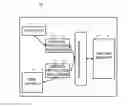 Fig. 01 - Method for data transfer between real-time tasks using a DMA memory controller