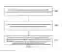 Fig. 04 - Enhanced serial peripheral interface