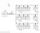 Fig. 01 - IDENTIFYING MULTIPLE IDENTICAL DEVICES ON A SHARED BUS