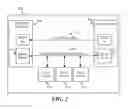 Fig. 03 - IDENTIFYING MULTIPLE IDENTICAL DEVICES ON A SHARED BUS
