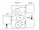 Fig. 01 - Inter-cluster data communication network for a dynamic shared communication platform