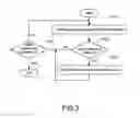 Fig. 04 - JBOD apparatus having BMC module and controlling method for the same