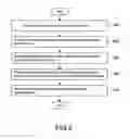 Fig. 06 - JBOD apparatus having BMC module and controlling method for the same