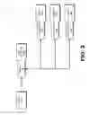 Fig. 03 - DISTRIBUTED MEMORY CONTROLLER