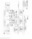 Fig. 15 - High performance interconnect physical layer