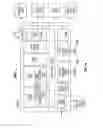 Fig. 16 - High performance interconnect physical layer