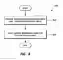 Fig. 09 - Mapping of documents with global tagging map