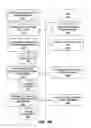 Fig. 10 - Mapping of documents with global tagging map