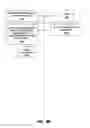 Fig. 11 - Mapping of documents with global tagging map