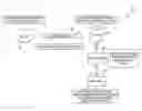 Fig. 01 - Browser activity replay with advanced navigation